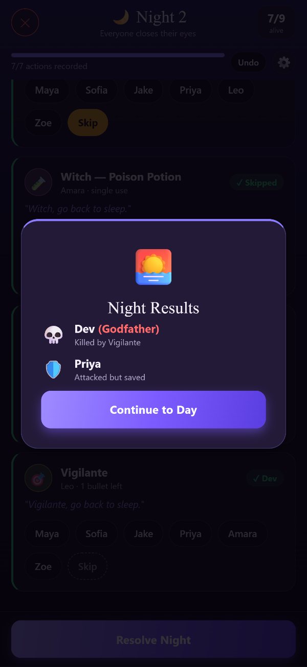 Night Results: Dev was killed by the Vigilante, Priya was attacked but saved