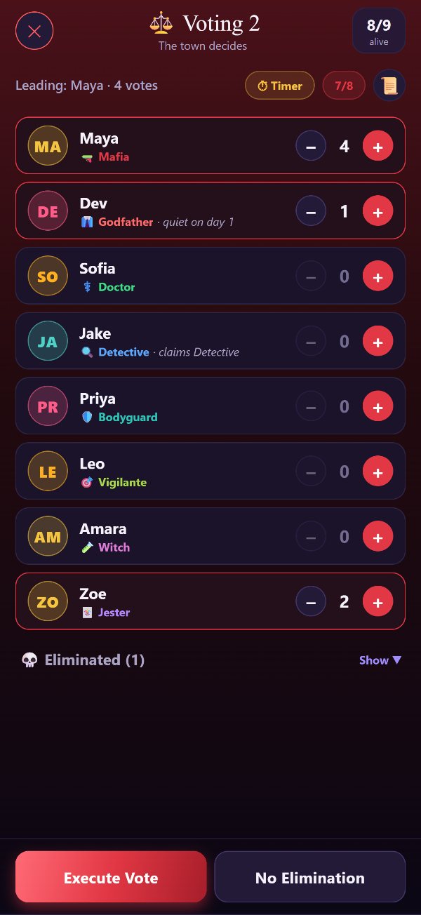 Voting screen: every player with plus and minus vote counters, an Execute Vote button and an eliminated list